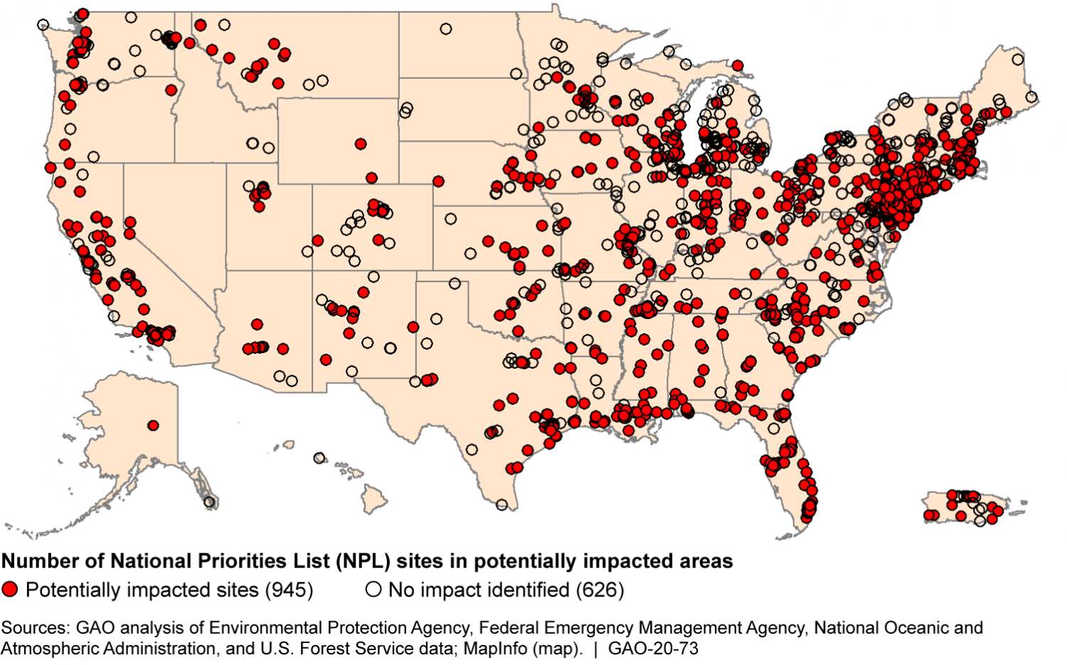 superfund